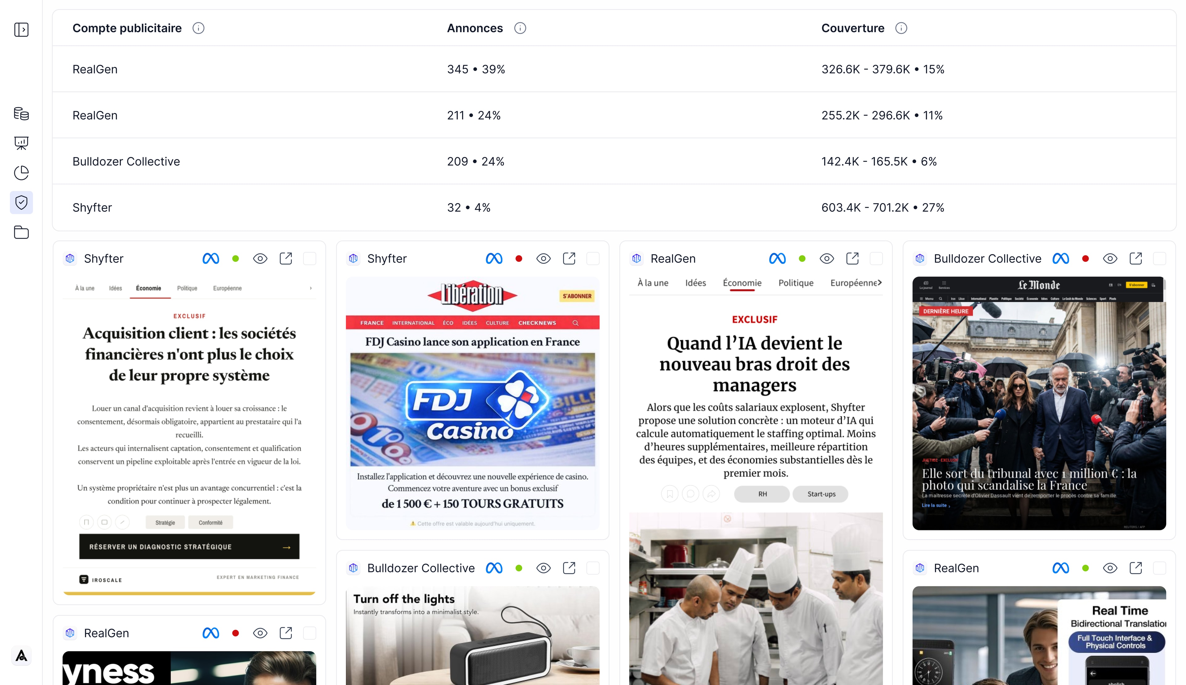 Suivi Integrity des comptes et des publicités sur Meta.